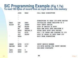 Chap 1
44
SIC Programming Example (Fig 1.7a)
To read 100 bytes of record from an input device into memory
 