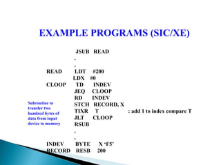 System Software introduction and SIC machine Architecture | PPT