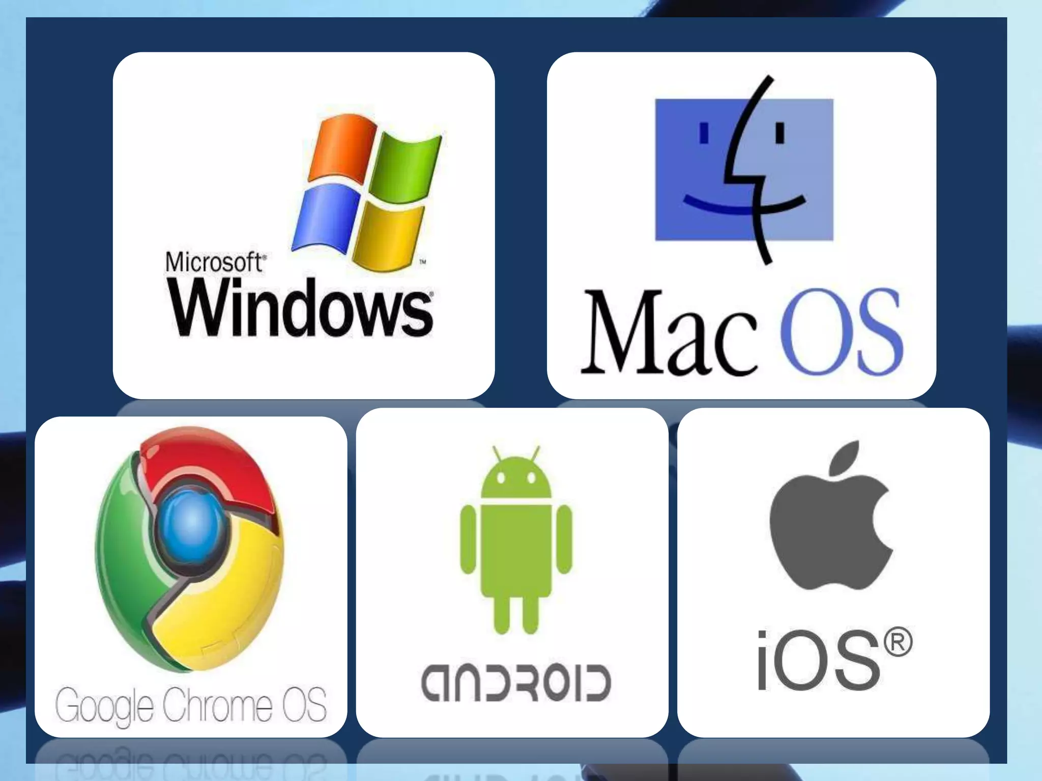 SYSTEM SOFTWARE AND OPERATING SYSTEM | PPT