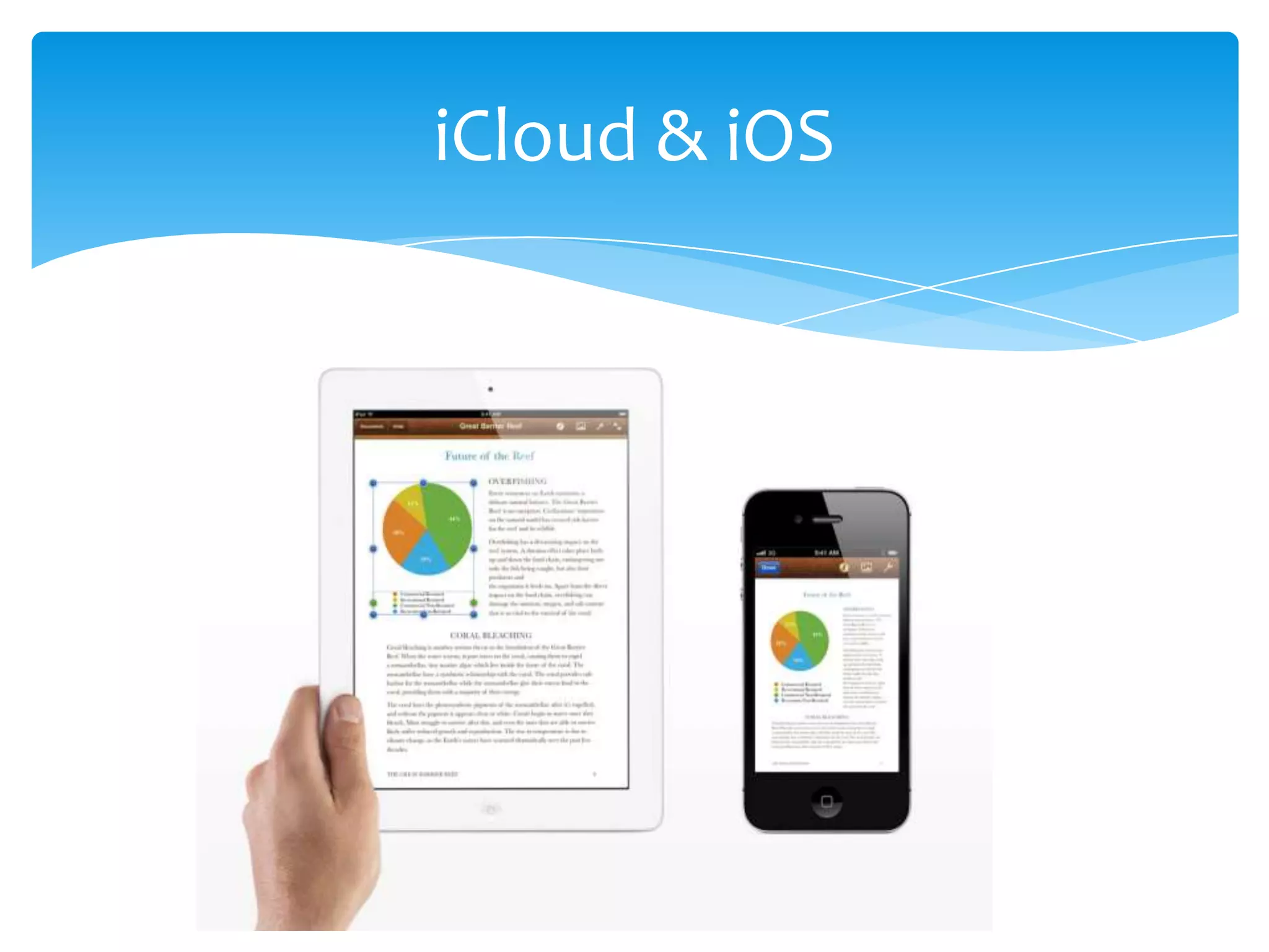iCloud & iOS
 