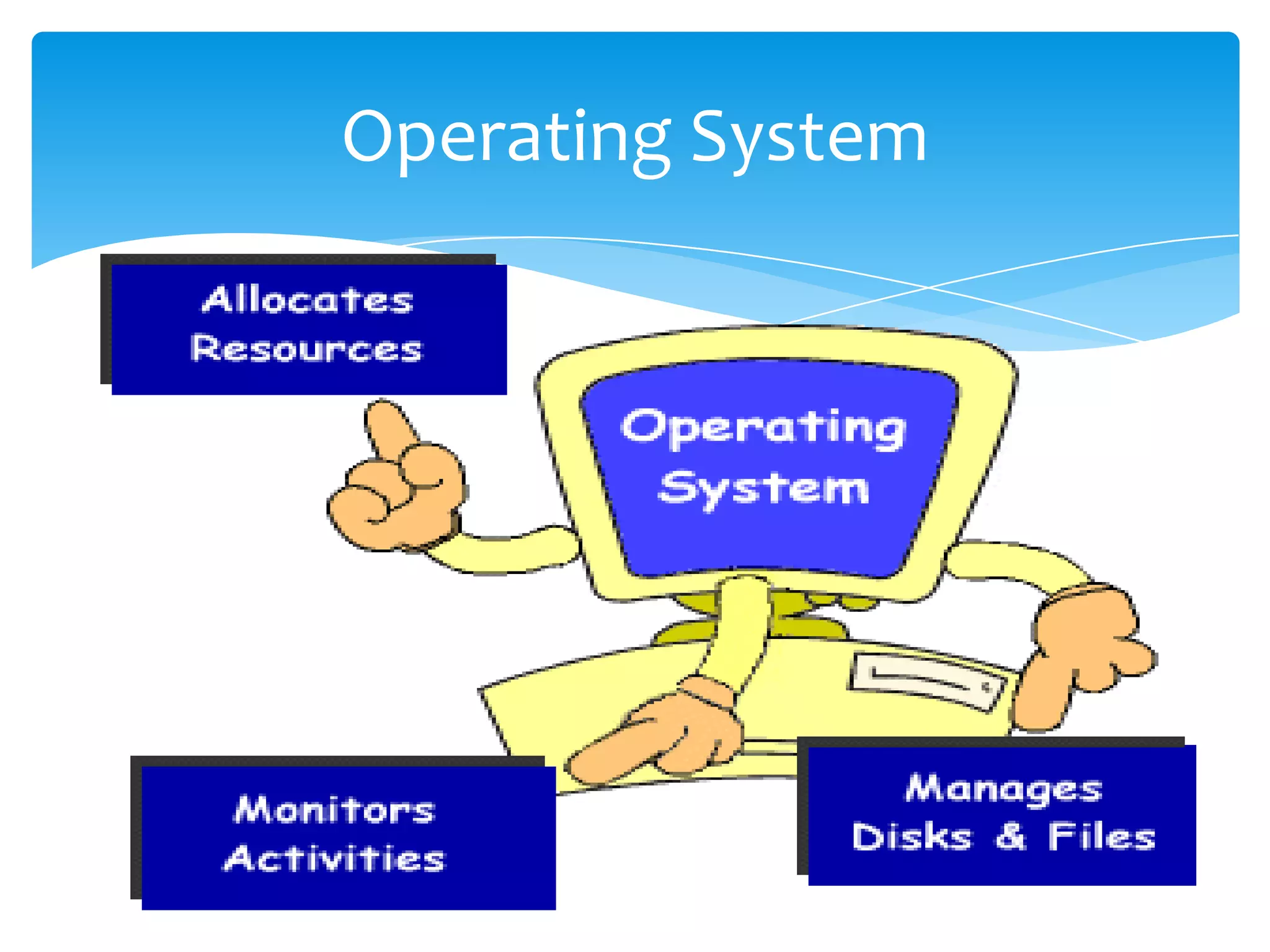 Operating System
 