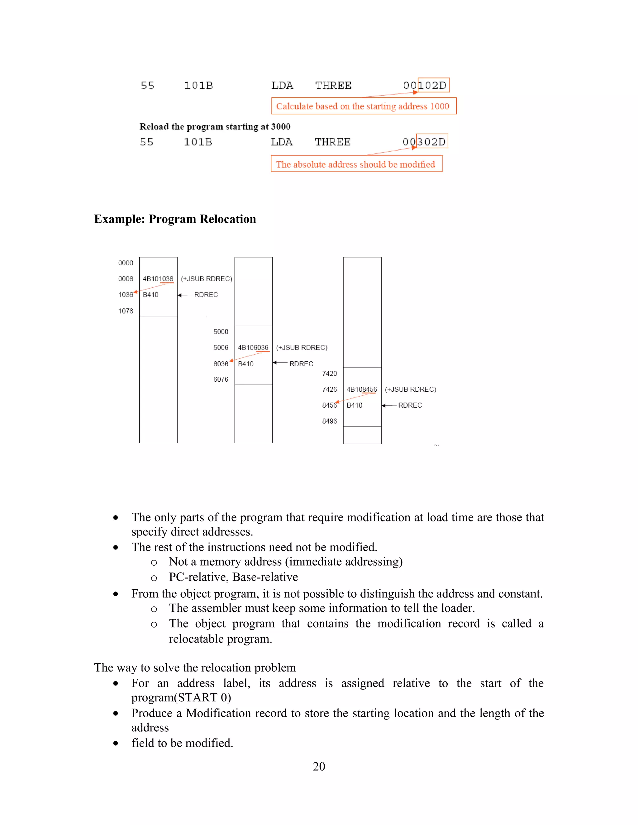 Example: Program Relocation
• The only parts of the program that require modification at load time are those that
specify direct addresses.
• The rest of the instructions need not be modified.
o Not a memory address (immediate addressing)
o PC-relative, Base-relative
• From the object program, it is not possible to distinguish the address and constant.
o The assembler must keep some information to tell the loader.
o The object program that contains the modification record is called a
relocatable program.
The way to solve the relocation problem
• For an address label, its address is assigned relative to the start of the
program(START 0)
• Produce a Modification record to store the starting location and the length of the
address
• field to be modified.
20
 