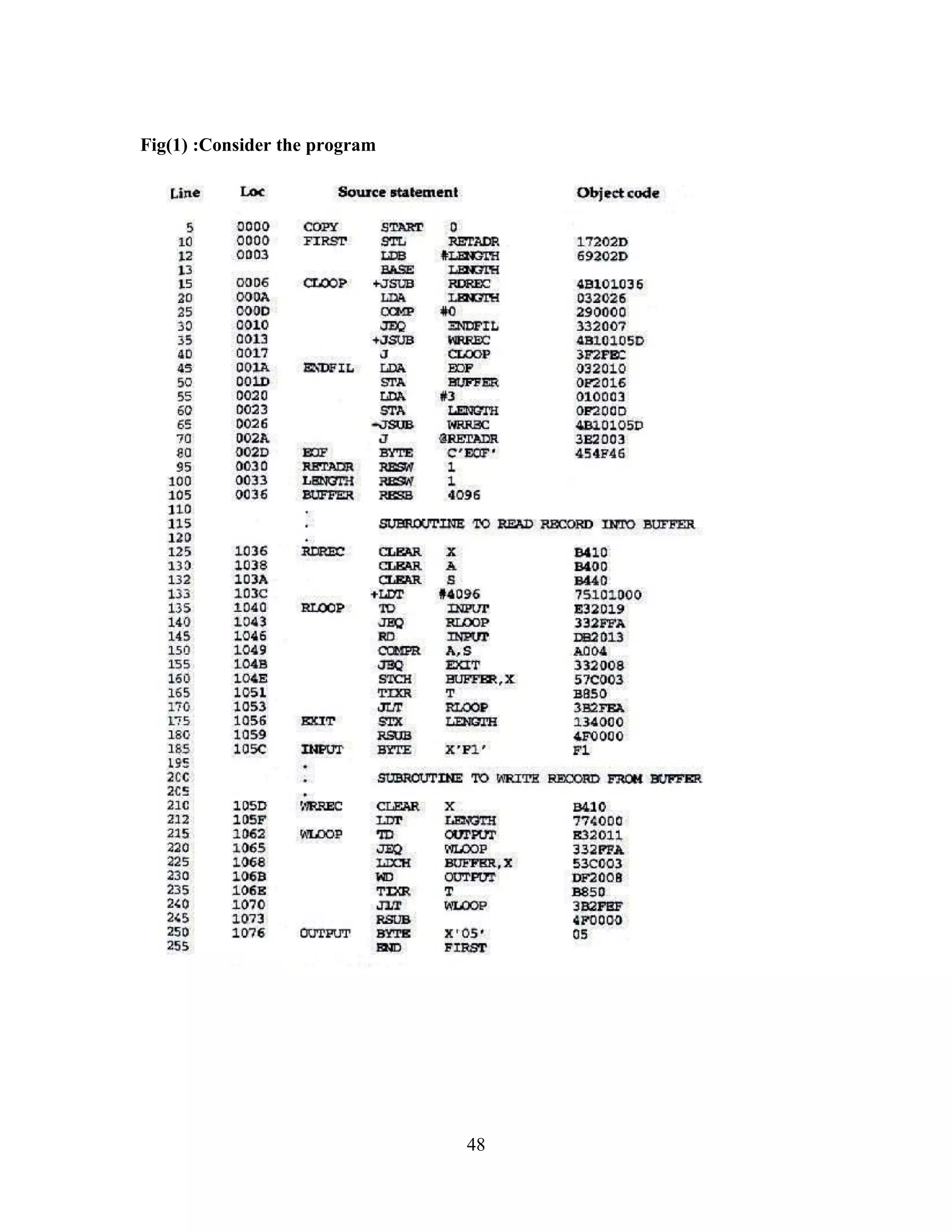 Fig(1) :Consider the program
48
 