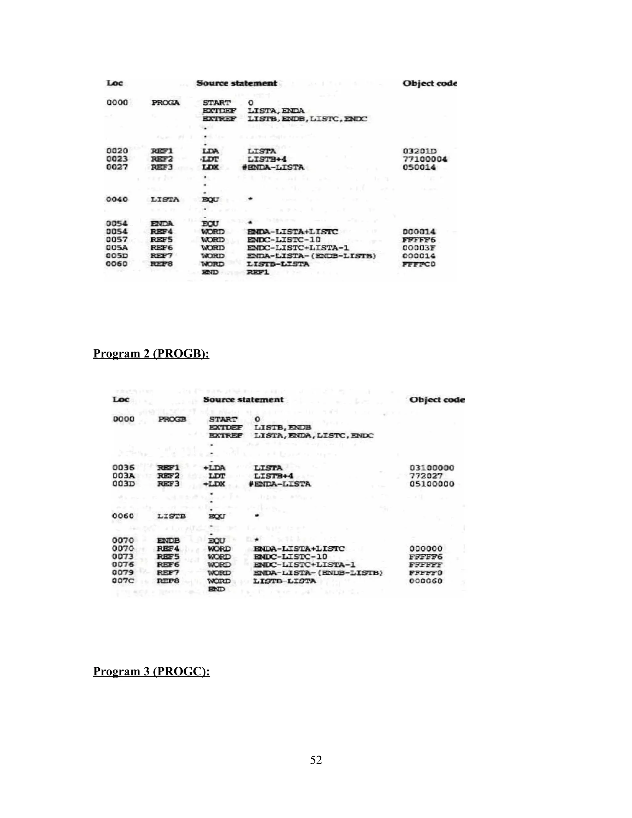 Program 2 (PROGB):
Program 3 (PROGC):
52
 