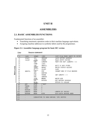UNIT II
ASSEMBLERS
2.1. BASIC ASSEMBLER FUNCTIONS
Fundamental functions of an assembler:
• Translating mnemonic operation codes to their machine language equivalents.
• Assigning machine addresses to symbolic labels used by the programmer.
Figure 2.1: Assembler language program for basic SIC version
12
 