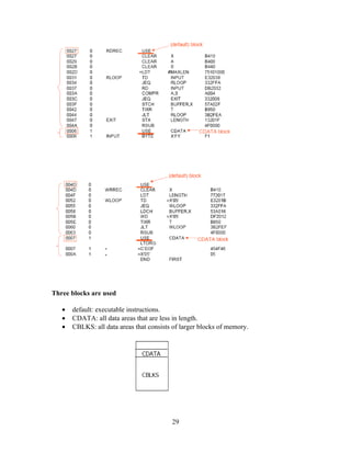 Three blocks are used
• default: executable instructions.
• CDATA: all data areas that are less in length.
• CBLKS: all data areas that consists of larger blocks of memory.
29
 