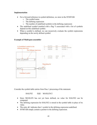 Implementation
• For a forward reference in symbol definition, we store in the SYMTAB:
o The symbol name
o The defining expression
o The number of undefined symbols in the defining expression
• The undefined symbol (marked with a flag *) associated with a list of symbols
depend on this undefined symbol.
• When a symbol is defined, we can recursively evaluate the symbol expressions
depending on the newly defined symbol.
Example of Multi-pass assembler
Consider the symbol table entries from Pass 1 processing of the statement.
HALFS2 EQU MAXLEN/2
• Since MAXLEN has not yet been defined, no value for HALFS2 can be
computed.
• The defining expression for HALFS2 is stored in the symbol table in place of its
value.
• The entry &1 indicates that 1 symbol in the defining expression undefined.
• SYMTAB simply contain a pointer to the defining expression.
41
 