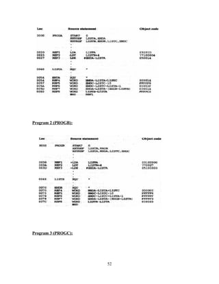Program 2 (PROGB):
Program 3 (PROGC):
52
 