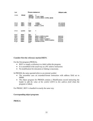 Consider first the reference marked REF1.
For the first program (PROGA),
• REF1 is simply a reference to a label within the program.
• It is assembled in the usual way as a PC relative instruction.
• No modification for relocation or linking is necessary.
In PROGB, the same operand refers to an external symbol.
• The assembler uses an extended-format instruction with address field set to
00000.
• The object program for PROGB contains a Modification record instructing the
loader to add the value of the symbol LISTA to this address field when the
program is linked.
For PROGC, REF1 is handled in exactly the same way.
Corresponding object programs
PROGA:
53
 