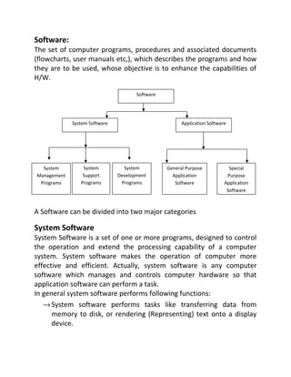Software
System Software Application Software
System
Management
Programs
System
Support
Programs
System
Development
Programs
General Purpose
Application
Software
Special
Purpose
Application
Software
Software:
The set of computer programs, procedures and associated documents
(flowcharts, user manuals etc,), which describes the programs and how
they are to be used, whose objective is to enhance the capabilities of
H/W.
A Software can be divided into two major categories
System Software
System Software is a set of one or more programs, designed to control
the operation and extend the processing capability of a computer
system. System software makes the operation of computer more
effective and efficient. Actually, system software is any computer
software which manages and controls computer hardware so that
application software can perform a task.
In general system software performs following functions:
→System software performs tasks like transferring data from
memory to disk, or rendering (Representing) text onto a display
device.
 