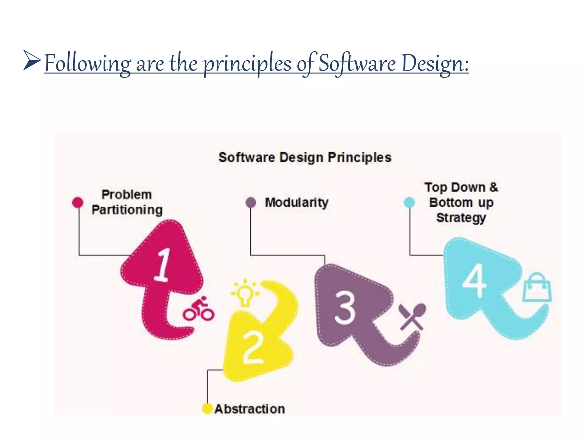 Following are the principles of Software Design:
 