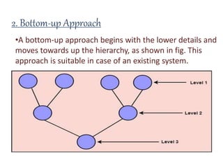 2. Bottom-up Approach
•A bottom-up approach begins with the lower details and
moves towards up the hierarchy, as shown in fig. This
approach is suitable in case of an existing system.
 