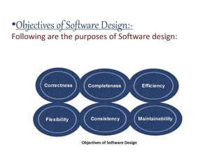 •Objectives of Software Design:-
Following are the purposes of Software design:
 