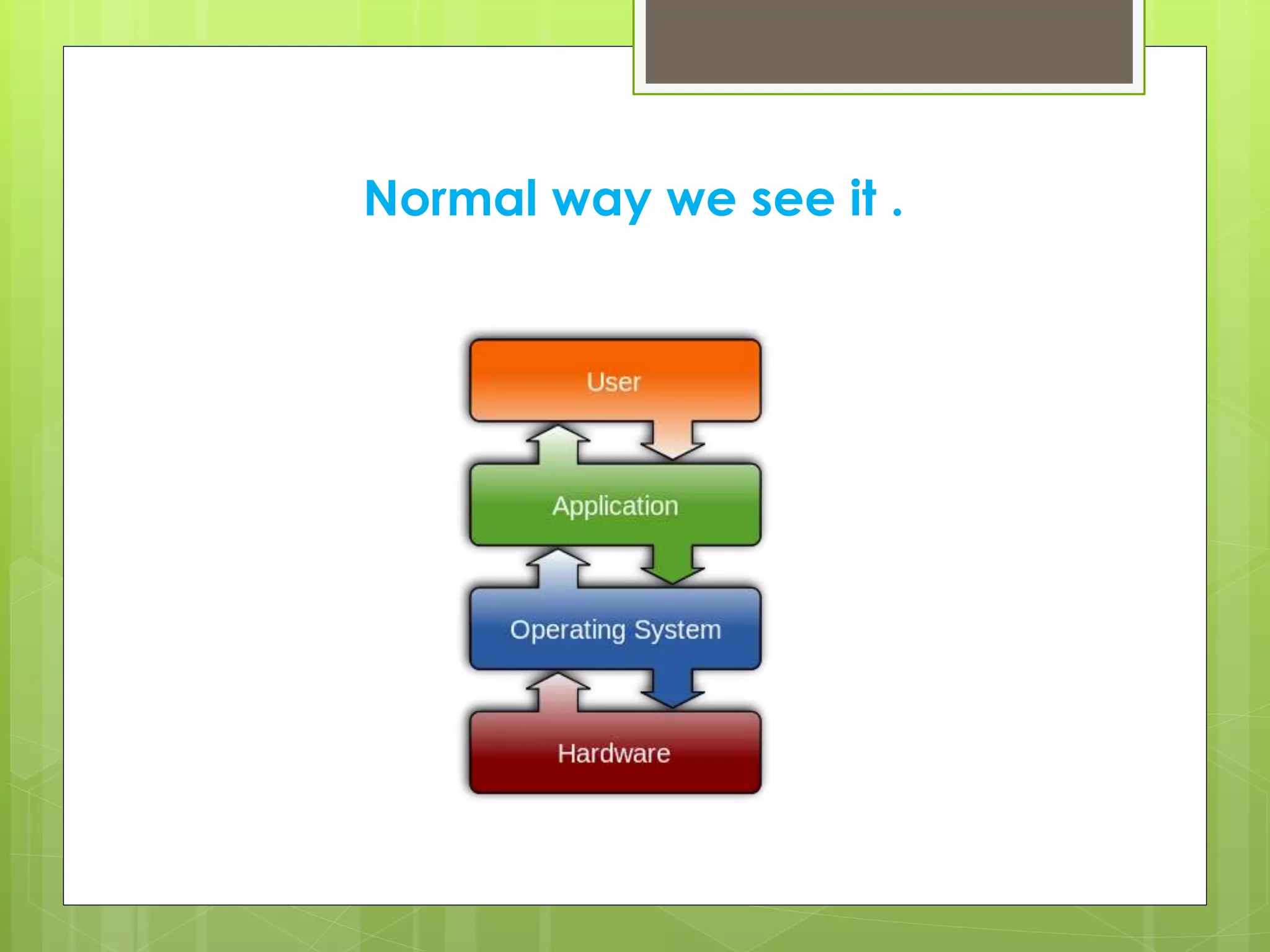 Normal way we see it . 
 