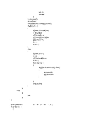 idle=0; 
num++; 
} 
k=dequeue(); 
d[num].st=i; 
strcpy(d[num].name,p[k].name); 
if(p[k].left<=t) 
{ 
d[num].ct=i+p[k].left; 
i=d[num].ct; 
p[k].tt=i-p[k].at; 
p[k].wt=p[k].tt-p[k].bt; 
p[k].status=1; 
ls++; 
num++; 
} 
else 
{ 
d[num].ct=i+t; 
i=i+t; 
p[k].left=p[k].left-t; 
num++; 
for(j=0;j<n;j++) 
{ 
if(p[j].status==0&&p[j].at<=i) 
{ 
enqueue(j); 
p[j].status=1; 
} 
 
} 
enqueue(k); 
} 
}  
else 
{ 
i++; 
} 
} 
 
printf("Process AT BT CT WT TTn"); 
for(i=0;i<n;i++) 
{ 
 