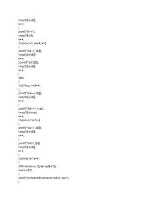temp1[k]=d[i]; 
k++; 
} 
printf("0--->"); 
temp1[k]=0; 
k++; 
for(i=loc+1; i<n-1;i++) 
{ 
printf("%d--->",d[i]); 
temp1[k]=d[i]; 
k++; 
}printf("%d",d[i]); 
temp1[k]=d[i]; 
k++; 
} 
else 
{ 
for(i=loc; i<n;i++) 
{ 
printf("%d--->",d[i]); 
temp1[k]=d[i]; 
k++; 
} 
printf("%d--->", max); 
temp1[k]=max; 
k++; 
for(i=loc-1;i>0;i--) 
{ 
printf("%d--->",d[i]); 
temp1[k]=d[i]; 
k++; 
} 
printf("%dn",d[i]); 
temp1[k]=d[i]; 
k++; 
} 
for(i=0;i<k-1;i++) 
{ 
diff=abs(temp1[i]-temp1[i+1]); 
sum+=diff; 
} 
printf("nHead Movements:%dn", sum); 
} 
 