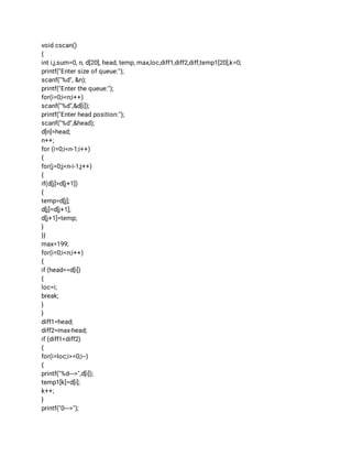 void cscan() 
{ 
int i,j,sum=0, n, d[20], head, temp, max,loc,diff1,diff2,diff,temp1[20],k=0; 
printf("Enter size of queue:"); 
scanf("%d", &n); 
printf("Enter the queue:"); 
for(i=0;i<n;i++) 
scanf("%d",&d[i]); 
printf("Enter head position:"); 
scanf("%d",&head); 
d[n]=head; 
n++; 
for (i=0;i<n-1;i++) 
{ 
for(j=0;j<n-i-1;j++) 
{ 
if(d[j]>d[j+1]) 
{ 
temp=d[j]; 
d[j]=d[j+1]; 
d[j+1]=temp; 
} 
}} 
max=199; 
for(i=0;i<n;i++) 
{ 
if (head==d[i]) 
{ 
loc=i; 
break; 
} 
} 
diff1=head; 
diff2=max-head; 
if (diff1<diff2) 
{ 
for(i=loc;i>=0;i--) 
{ 
printf("%d--->",d[i]); 
temp1[k]=d[i]; 
k++; 
} 
printf("0--->"); 
 