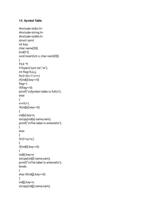15. Symbol Table 
 
#include<stdio.h> 
#include<string.h> 
#include<stdlib.h> 
struct sym{ 
int key; 
char name[20]; 
}ind[11]; 
void insert(int n, char nam[20]) 
{ 
FILE *f; 
f=fopen("sym.txt","w"); 
int ﬂag=0,x,i,j; 
for(i=0;i<11;i++) 
if(ind[i].key==0) 
ﬂag=1; 
if(ﬂag==0) 
printf("nSymbol table is fulln"); 
else 
{ 
x=n%11; 
if(ind[x].key==0) 
{ 
ind[x].key=n; 
strcpy(ind[x].name,nam); 
printf("nThe label is enteredn"); 
} 
else 
{ 
for(i=x,j=x;;) 
{ 
if(ind[i].key==0) 
{ 
ind[i].key=n; 
strcpy(ind[i].name,nam); 
printf("nThe label is enteredn"); 
break; 
} 
else if(ind[j].key==0) 
{ 
ind[j].key=n; 
strcpy(ind[j].name,nam); 
 