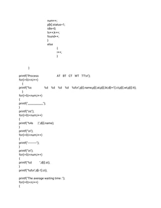 num++; 
p[k].status=1; 
idle=0; 
ls++;k++; 
found++; 
} 
else 
{ 
i++; 
}  
 
  
} 
 
printf("Process AT BT CT WT TTn"); 
for(i=0;i<n;i++) 
{ 
printf("%s  %d %d %d %d %dn",p[i].name,p[i].at,p[i].bt,d[i+1].ct,p[i].wt,p[i].tt); 
} 
for(i=0;i<num;i++) 
{ 
printf("___________"); 
} 
printf("n|"); 
for(i=0;i<num;i++) 
{ 
printf("%4s |",d[i].name); 
} 
printf("n"); 
for(i=0;i<num;i++) 
{ 
printf("-----------"); 
} 
printf("n"); 
for(i=0;i<num;i++) 
{ 
printf("%d ",d[i].st); 
} 
printf("%dn",d[i-1].ct); 
 
printf("The average waiting time :"); 
for(i=0;i<n;i++) 
{ 
 