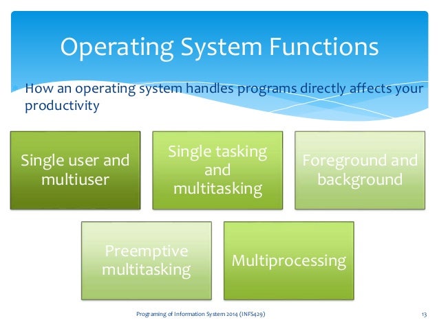System software lecture infs429