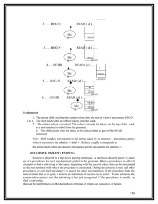 2. . . . BEGIN                 READ ( id )


                                        Shi
                                        ft                  BEGIN




                  3. . . . BEGIN                READ ( id ) . . .


                                        Shi                 READ
                                                               BEGIN
                                        ft
                     4. . . BEGIN              READ ( id ) . . .
                                                                          (

                                        Shi                               READ
                                        ft                                BEGIN
                 5. . . . BEGIN         READ ( id ) . . .
                                                            id
                                                             (
                                       Shi                  READ
                                       ft                      BEGIN
                6. . . . BEGIN         READ ( id ) . . .
                                                              .
                                                           < id-list >
                                                                (
                                              Shi            READ
                                              ft                  BEGIN
Explanation
        1. The parser shift (pushing the current token onto the stack) when it encounters BEGIN
   2 to 4. The shift pushes the next three tokens onto the stack.
         5. The reduce action is invoked. The reduce converts the token on the top of the stack
           to a non-terminal symbol from the grammar.
           6. The shift pushes onto the stack, to be reduced later as part of the READ
            statement.
        Note: Shift roughly corresponds to the action taken by an operator – precedence parses
        when it encounters the relation ⋖ and ≐. Reduce roughly corresponds to
        the action taken when an operator precedence parser encounters the relation ⋗.

      RECURSIVE DESCENT PARSING
         Recursive-Descent is a top-down parsing technique. A recursive-descent parser is made
up of a precedence for each non-terminal symbol in the grammar. When a precedence is called it
attempts to find a sub-string of the input, beginning with the current token, that can be interpreted
as the non-terminal with which the procedure is associated. During this process it may call other
procedures, or call itself recursively to search for other non-terminals. If the procedure finds the
non-terminal that is its goal, it returns an indication of success to its caller. It also advances the
current-token pointer past the sub-string it has just recognized. If the precedence is unable to
find a sub-string
that can be interpreted as to the desired non-terminal, it returns an indication of failure.


                                                                                                 118
 