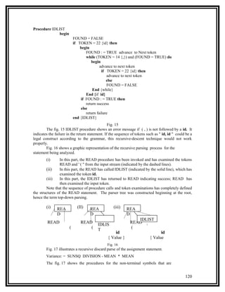 Procedure IDLIST
              begin
                           FOUND = FALSE
                           if TOKEN = 22 {id} then
                               begin
                                  FOUND : = TRUE advance to Next token
                                  while (TOKEN = 14 {,}) and (FOUND = TRUE) do
                                     begin
                                           advance to next token
                                            if TOKEN = 22 {id} then
                                               advance to next token
                                               else
                                               FOUND = FALSE
                                      End {while}
                                  End {if id}
                               if FOUND : = TRUE then
                                  return success
                               else
                                  return failure
                           end {IDLIST}
                                                 Fig. 15
        The fig. 15 IDLIST procedure shows an error message if ( , ) is not followed by a id. It
indicates the failure in the return statement. If the sequence of tokens such as " id, id " could be a
legal construct according to the grammar, this recursive-descent technique would not work
properly.
        Fig. 16 shows a graphic representation of the recursive parsing process for the
statement being analyzed.
        (i)     In this part, the READ procedure has been invoked and has examined the tokens
                READ and ' ( " from the input stream (indicated by the dashed lines).
        (ii)    In this part, the READ has called IDLIST (indicated by the solid line), which has
                examined the token id.
        (iii)   In this part, the IDLIST has returned to READ indicating success; READ has
                then examined the input token.
        Note that the sequence of procedure calls and token examinations has completely defined
the structures of the READ statement. The parser tree was constructed beginning at the root,
hence the term top-down parsing.

        (i)    REA           (II)   REA            (iii)    REA
               D                    D                       D
                                                                 IDLIST
         READ                  READ                           READ
                                         IDLIS
                       (           (                          (
                                         T
                                                    id                          id
                                                { Value }                 { Value
                                               Fig. 16
        Fig. 17 illustrates a recursive discard parse of the assignment statement.
        Variance: = SUNSQ DIVISION - MEAN * MEAN
        The fig. 17 shows the procedures for the non-terminal symbols that are


                                                                                                 120
 