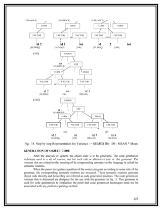 {VARIANCE}                        {VARIANCE}                                {VARIANCE}

                 TERM                            TERM                              TERM                 TERM
                                                                                     -


       FACTOR                     FACTOR                   FACTOR             FACTOR                FACTOR
                                                 DIV                                       DIV


           id 2                     id 2                       int                 id           2              int
     {SUMSQ}                 {SUMSQ}                       {100}             {SUMSQ}                {100}

        (vii)                          ASSIGN



                                 id 1  :=              EXP
                            {VARIANCE}

                                                       -
                             TERM                                  TERM



                 FACTOR              FACTOR                     FACTOR
                             DIV


                   id 2                    int                       id 3
                {SUMSQ}              {100}                     {MEANS}

        (viii)                         ASSIGN


                                                           EXP
                                id 1   :=
                            (VARIANCE}
                                     TERM                                     TERM
                                                           -

                          FACTOR                 FACTOR                FACTOR              FACTOR

                                                                                   *
                                       DIV                                                DIV
                           id 2                        int                  id 3                 id 4
                          {SUMSQ}                 {100}               {MEANS}               {MEANS}

Fig. 18 Step by step Representation for Variance : = SUMSQ Div 100 - MEAN * Mean

GENERATION OF OBJECT CODE
        After the analysis of system, the object code is to be generated. The code generation
technique used in a set of routine, one for each rule or alternative rule in the grammar. The
routines that are related to the meaning of he compounding construct in the language is called the
semantic routines.
        When the parser recognizes a portion of the source program according to some rule of the
grammar, the corresponding semantic routines are executed. These semantic routines generate
object code directly and hence they are referred as code generation routines. The code generation
routines that is discussed are designed for the use with the grammar in fig. .5. This grammar is
used for code generations to emphasize the point that code generation techniques need not be
associated with any particular parsing method.



                                                                                                                     123
 