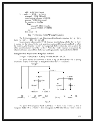 add 1 to LC List_Current
        3. < read > : : = READ (< id - list >)
               generate [ + JSUB XREAD ]
               record external reference to XREAD
               generate [WORD List - count]
               for each item on list of do
                  begin
                        remove ST (ITEM) from list
                        generate [WORD ST (ITEM)]
                   end
               List _count : = 0
                     Fig. 19 (c) Routine for READ Code Generation
         The first two statements (1) and (2) correspond to alternative structure for < id - list >,
that is < id - list > : : = id | < id - list >, id.
         In each case the token specifies ST (id) for a new identifier being called to the < id - list >
is inserted into the list used by the code-generation routine, and list-count is updated to reflect
the insertion. After the entire < id-list > has been parsed, the list contains the token specifiers for
all the identifiers that are part of the < id- list >. When the < read > statement is recognized, the
token specifiers are removed from the list and used to generate the object code for the READ.

Code-generation Process for the Assignment Statement
        Example: VARIANCE: = SUMSQ DIV 100 - MEAN * MEAN
        The parser tree for this statement is shown in fig. 20. Most of the work of parsing
involves the analysis of the < exp > on the right had side of the " : = " statement.:
                           < assign >


                                                            < exp >


                                    < exp >                                           < exp >
                                                                                       (term)
                                    < term >

                           < term >                                   < term >        < factor >

                                                                        < factor >
                           < factor >         < factor >

           id         :=       id       DIV           int         _              id       *        id
     {VARIANCE}            { SUMSQ }          {100}               {MEAN}              {MEAN}


                                                  Fig. 20

        The parser first recognizes the id SUMSQ as a < factor > and < term > ; then it
recognizes the int 100 as a < factor >; then it recognizes SUNSQ DIV 100 as a < term >, and so




                                                                                                        125
 