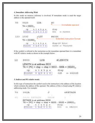 4. Immediate Addressing Mode
In this mode no memory reference is involved. If immediate mode is used the target
address is the operand itself.




If the symbol is referred in the instruction as the immediate operand then it is immediate
with PC-relative mode as shown in the example below:




5. Indirect and PC-relative mode:

In this type of instruction the symbol used in the instruction is the address of the location
which contains the address of the operand. The address of this is found using PC-relative
addressing mode. For example:




                                                                                          29
 