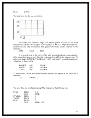 FLAG           2 Bytes

The table looks like the one given below.




       The symbol field contains a 6-byte user-defined symbol; VALUE is a one-word
representation of the value assigned to the symbol; FLAG is a 2-byte field specifies
symbol type and other information. The space for the ttable can be reserved by the
statement:
       STAB           RESB          1100

        If we want to refer to the entries of the table using indexed addressing, place the
offset value of the desired entry from the beginning of the table in the index register. To
refer to the fields SYMBOL, VALUE, and FLAGS individually, we need to assign the
values first as shown below:

       SYMBOL         EQU            STAB
       VALUE          EQU            STAB+6
       FLAGS          EQU            STAB+9

To retrieve the VALUE field from the table indicated by register X, we can write a
statement:
       LDA         VALUE, X




The same thing can also be done using ORG statement in the following way:

STAB           RESB           1100
               ORG            STAB
SYMBOL         RESB           6
VALUE          RESW           1
FLAG           RESB           2
               ORG            STAB+1100




                                                                                        36
 