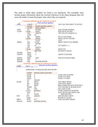 The order in which these symbols are listed is not significant. The assembler must
include proper information about the external references in the object program that will
cause the loader to insert the proper value where they are required.




                                                                                     42
 