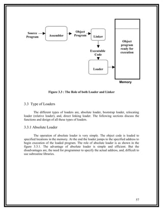 Source                                Object
 Program           Assembler           Program        Linker
                                                                             Object
                                                                            program
                                                                            ready for
                                                    Executable              execution
                                                      Code



                                                      Loader



                                                                           Memory


                   Figure 3.3 : The Role of both Loader and Linker


3.3 Type of Loaders

       The different types of loaders are, absolute loader, bootstrap loader, relocating
loader (relative loader), and, direct linking loader. The following sections discuss the
functions and design of all these types of loaders.

3.3.1 Absolute Loader

        The operation of absolute loader is very simple. The object code is loaded to
specified locations in the memory. At the end the loader jumps to the specified address to
begin execution of the loaded program. The role of absolute loader is as shown in the
figure 3.3.1. The advantage of absolute loader is simple and efficient. But the
disadvantages are, the need for programmer to specify the actual address, and, difficult to
use subroutine libraries.




                                                                                        57
 