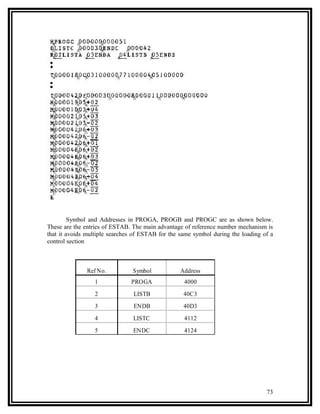 Symbol and Addresses in PROGA, PROGB and PROGC are as shown below.
These are the entries of ESTAB. The main advantage of reference number mechanism is
that it avoids multiple searches of ESTAB for the same symbol during the loading of a
control section



               Ref No.          Symbol            Address
                 1             PROGA               4000
                 2              LISTB              40C3
                 3              ENDB               40D3
                 4              LISTC              4112
                 5              ENDC               4124




                                                                                  73
 