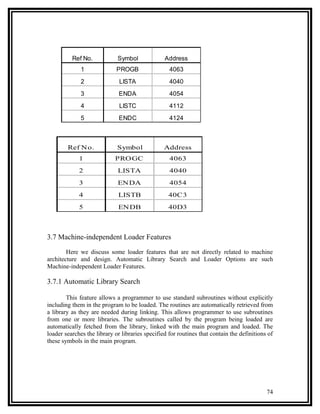Ref No.            Symbol              Address
              1              PROGB                 4063
              2               LISTA                4040
              3               ENDA                 4054
              4               LISTC                4112
              5               ENDC                 4124



        Ref N o.             Symbol              Address
             1              PRO GC                 4063
             2               LISTA                 4040
             3               ENDA                  4054
             4               LISTB                 40C3
             5               EN DB                 40D3



3.7 Machine-independent Loader Features

        Here we discuss some loader features that are not directly related to machine
architecture and design. Automatic Library Search and Loader Options are such
Machine-independent Loader Features.

3.7.1 Automatic Library Search

        This feature allows a programmer to use standard subroutines without explicitly
including them in the program to be loaded. The routines are automatically retrieved from
a library as they are needed during linking. This allows programmer to use subroutines
from one or more libraries. The subroutines called by the program being loaded are
automatically fetched from the library, linked with the main program and loaded. The
loader searches the library or libraries specified for routines that contain the definitions of
these symbols in the main program.




                                                                                            74
 