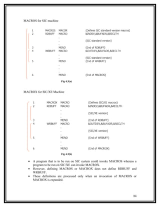 MACROS for SIC machine




                         Fig 4.3(a)



MACROX for SIC/XE Machine




                         Fig 4.3(b)

  •   A program that is to be run on SIC system could invoke MACROS whereas a
      program to be run on SIC/XE can invoke MACROX.
  •   However, defining MACROS or MACROX does not define RDBUFF and
      WRBUFF.
  •   These definitions are processed only when an invocation of MACROS or
      MACROX is expanded.




                                                                          84
 