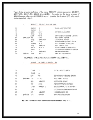Figure 4.5(a) gives the definition of the macro RDBUFF with the parameters &INDEV,
&BUFADR, &RECLTH, &EOR, &MAXLTH. According to the above program if
&EOR has any value, then &EORCK is set to 1 by using the directive SET, otherwise it
retains its default value 0.




             Fig 4.9(b) Use of Macro-Time Variable with EOF being NOT NULL




          Fig 4.9(c) Use of Macro-Time conditional statement with EOF being NULL




                                                                                   94
 