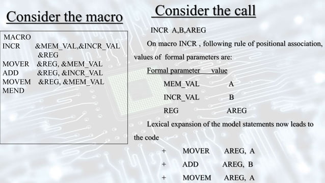 System software - macro expansion,nested macro calls | PPT