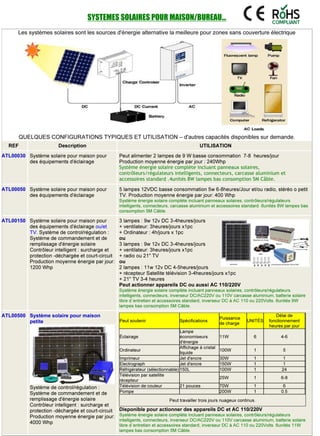 System Solaraires Mission Beurau Completes  Fra B