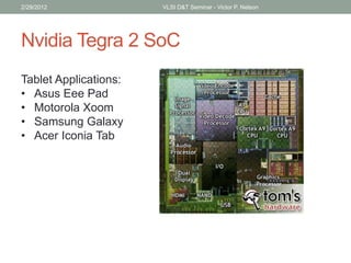 Nvidia Tegra 2 SoC
2/29/2012 VLSI D&T Seminar - Victor P. Nelson
Tablet Applications:
• Asus Eee Pad
• Motorola Xoom
• Samsung Galaxy
• Acer Iconia Tab
 