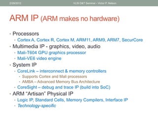 ARM IP (ARM makes no hardware)
• Processors
• Cortex A, Cortex R, Cortex M, ARM11, ARM9, ARM7, SecurCore
• Multimedia IP - graphics, video, audio
• Mali-T604 GPU graphics processor
• Mali-VE6 video engine
• System IP
• CoreLink – interconnect & memory controllers
• Supports Cortex and Mali processors
• AMBA – Advanced Memory Bus Architecture
• CoreSight – debug and trace IP (build into SoC)
• ARM “Artisan” Physical IP
• Logic IP, Standard Cells, Memory Compilers, Interface IP
• Technology-specific
2/29/2012 VLSI D&T Seminar - Victor P. Nelson
 