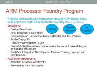 ARM Processor Foundry Program
• Fabless semiconductor companies design ARM-based SoCs
with approved ARM semiconductor foundry (90nm to 180nm)
• Design Kit
• Design Flow Guide
• ARM processor deliverables
• Design Sign-off (Simulation) Models (DSMs) and Test Vectors
• AMBA Design Kit
• RealView Development Suite
• Powerful JTAG-based run control device for non-intrusive debug of
embedded processors
• RealView Integrator® Development Platform Training, support and
maintenance.
• Available processors:
• ARM922, ARM946, ARM926EJ
• Provided as hard macrocells
2/29/2012 VLSI D&T Seminar - Victor P. Nelson
Foundry
Fabless
designer
IP
Provider
 