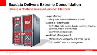 Exadata Delivers Extreme Consolidation
Create a “Database-as-a-Service” Platform
• Large Memory
• Many databases can be consolidated

• Extreme Performance
• OLTP, DW, data mining, batch, reporting, loading,
backups, files in the database
• Encryption, compression

• Workload Management
• Manage SLAs via Quality of Service (QoS)
• CPU and I/O resource management

25

Copyright © 2011, Oracle and/or its affiliates. All rights
reserved.

 