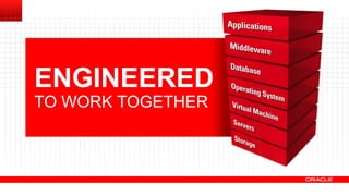 ENGINEERED
TO WORK TOGETHER

 