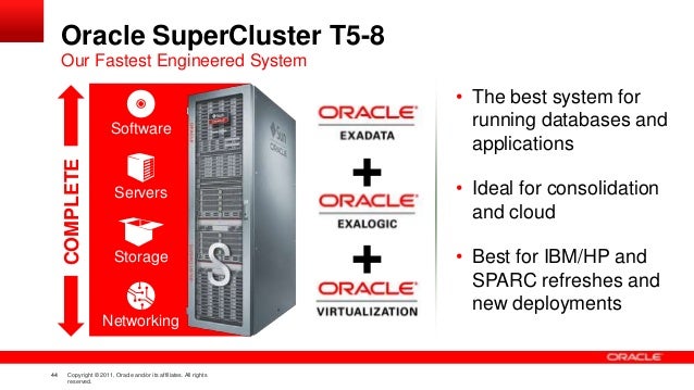 visio oracle stencil hardware oracle Systems overview visio oracle stencil hardware oracle Systems overview