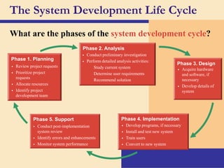 Systems_Overview.ppt