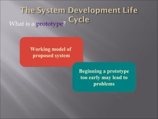 What is a prototype?



       Working model of
       proposed system

                          Beginning a prototype
                          too early may lead to
                                problems
 