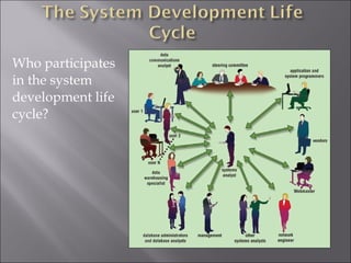 Who participates
in the system
development life
cycle?
 