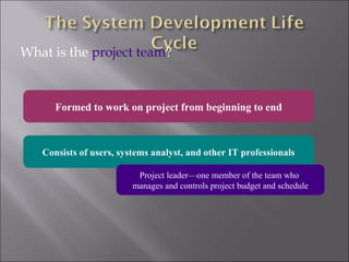 What is the project team?


      Formed to work on project from beginning to end



   Consists of users, systems analyst, and other IT professionals

                          Project leader—one member of the team who
                         manages and controls project budget and schedule
 