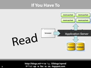 If You Have To




    Read
     http://blogs.microsoft.co.il/blogs/vprnd
3     http://top-performance.blogspot.com
 