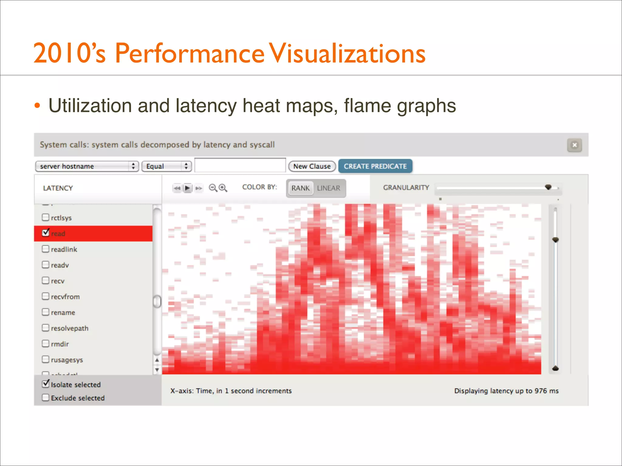 2010’s Performance Visualizations
• Utilization and latency heat maps, ﬂame graphs

 